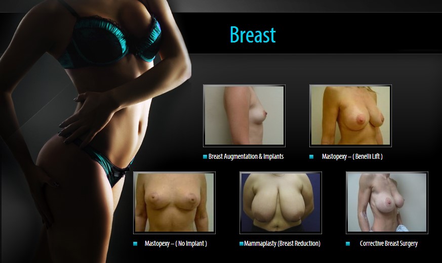 breast